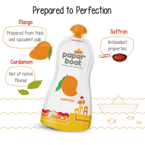 Paper Boat Aamras Juice 250ml Buy Paper Boat Aamras Juice 250ml